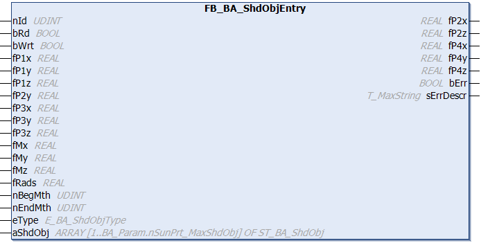 FB_BA_ShdObjEntry 1: