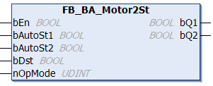 FB_BA_Motor2St 1: