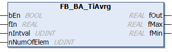 FB_BA_TiAvrg 1: