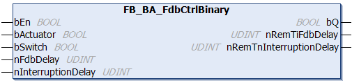 FB_BA_FdbCtrlBinary 1: