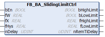 FB_BA_SlidingLimitCtrl 1:
