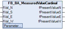 FB_BA_MeasuredValueCardinal 1: