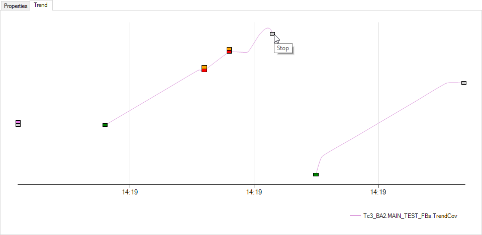 Building Automation Site Explorer 19: