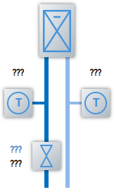 BaTemplate handling 1: