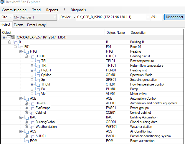 Project structure 1:
