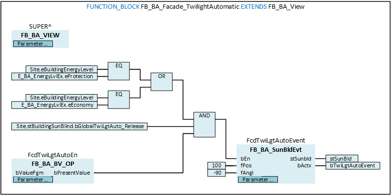 FB_BA_Facade_TwilightAutomatic 3: