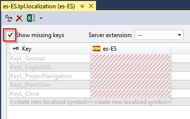 Localization 4: