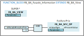 FB_BA_Facade_Information 3: