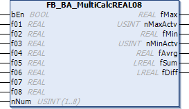 FB_BA_MultiCalc_XX 1: