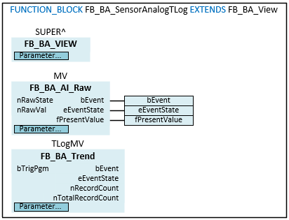 FB_BA_SensorAnalogTLog 3: