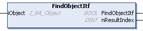 FindObjectItf 1: