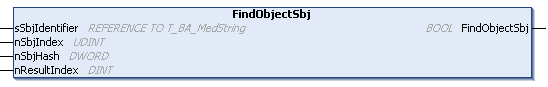 FindObjectSbj 1: