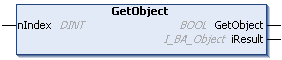 GetObject 1: