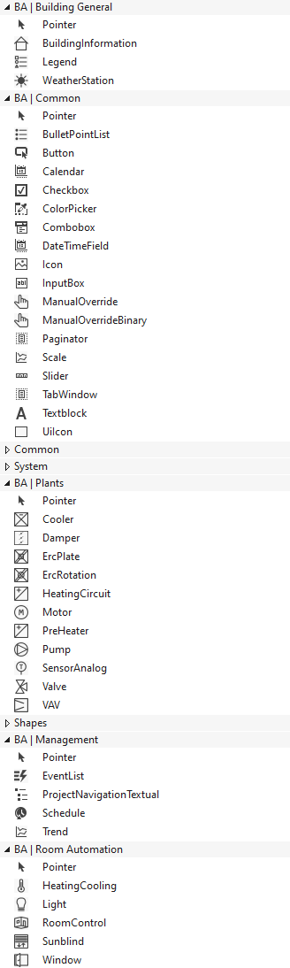 Starting a project 9: