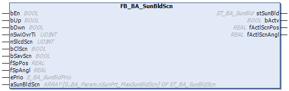 FB_BA_SunBldScn 1: