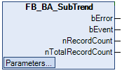 FB_BA_SubTrend 1: