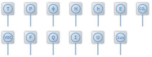 SensorAnalog 1: