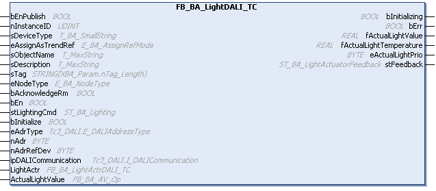 FB_BA_LightDALI_TC 1: