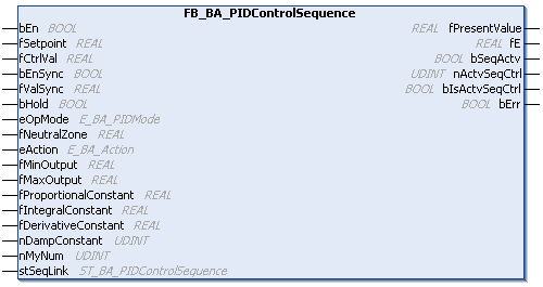 FB_BA_PIDControlSequence 1: