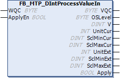FB_MTP_DIntProcessValueIn 1: