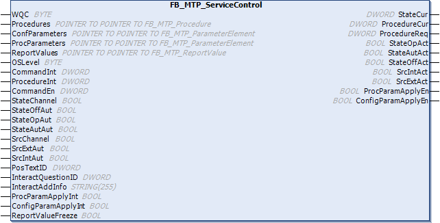 FB_MTP_ServiceControl 1: