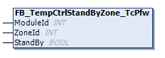 FB_TempCtrlStandByZone_TcPfw 1: