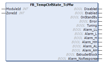 FB_TempCtrlState_TcPfw 1: