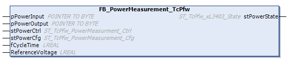 FB_PowerMeasurement_TcPfw 1: