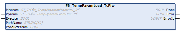 FB_TempParamLoad_TcPfw 1: