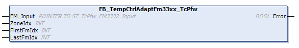 FB_TempCtrlAdaptFm33xx_TcPfw 1:
