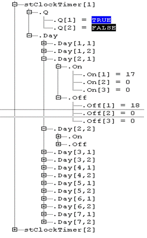 Commissioning 1: