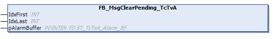 FB_MsgClearPending_TcTvA 1:
