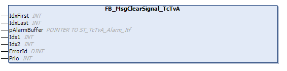 FB_MsgClearSignal_TcTvA 1: