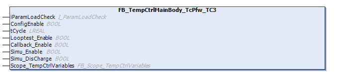 FB_TempCtrlMainBody_TcPfw_TC3 1: