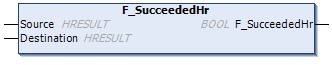 F_SucceededHr 1: