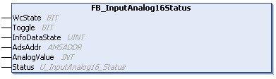 InputAnalog16Status 1: