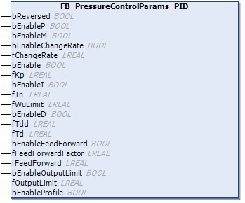 FB_PressureControlParams_PID 1: