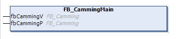 Camming 1: