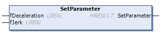 SetParameter() 2: