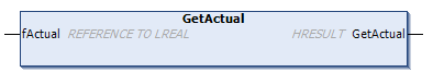 PID.GetActual() 2: