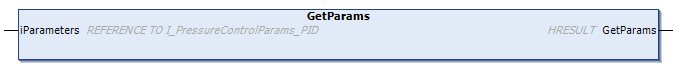 PID.GetParams() 2: