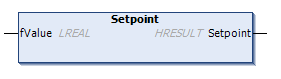 PID.Setpoint() 2: