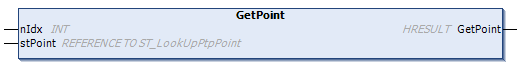 GetPoint() 2: