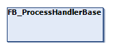 FB_ProcessHandlerBase 2:
