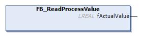 FB_ReadProcessValue 2: