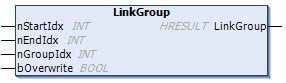 LinkGroup() 1:
