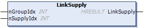 LinkSupply() 1: