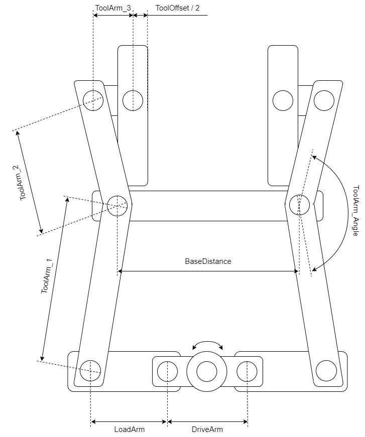 FB_TableGeneratorClampStandard_1 4: