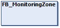 FB_MonitoringZone 2: