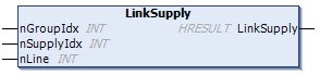 LinkSupply() 1: